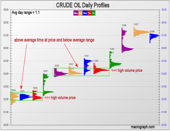 Recognizing Market Breakout Potential Traders Exclusive Market - 