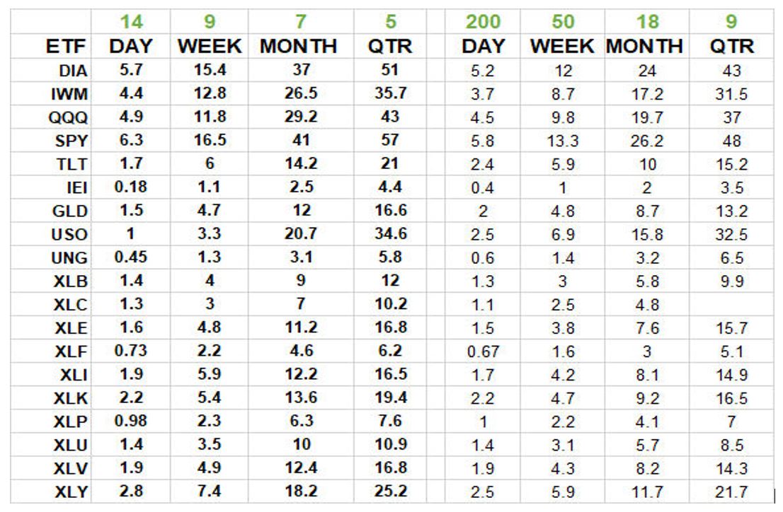 How to Gauge Volatility for Q3 - Traders Exclusive - Market news and trading  education with trading videos on stocks, options and forex from the  exchange floor of the CME Group via