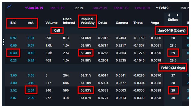 What Kind Of Share Price Volatility Should You Expect For KappAhl