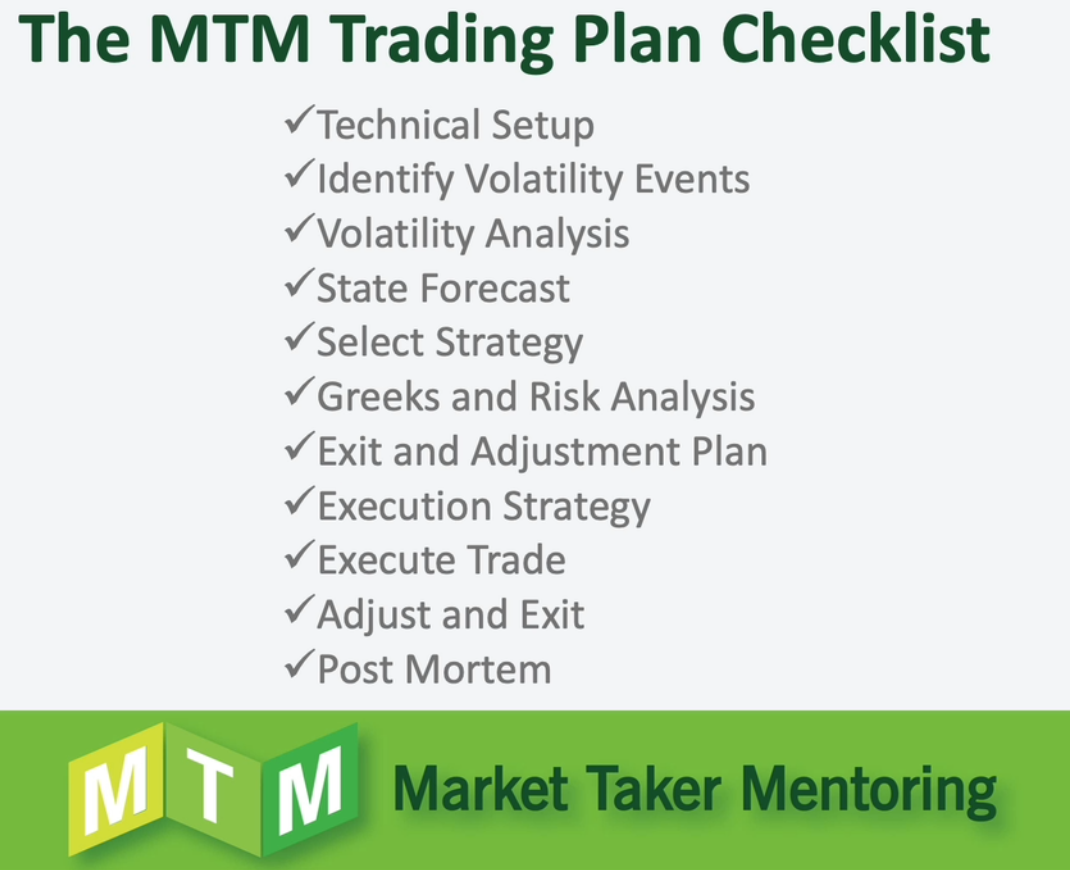 Option Trader Checklist for Analyzing Trades - Day 1 - Traders ...