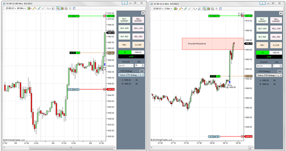 Advanced Trading Going Long And Short On The Same Instrument In The - 